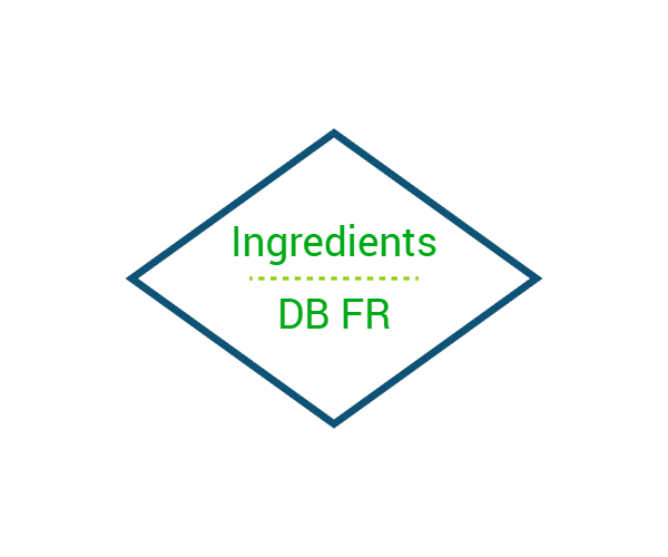 Ingredients-DB-FR